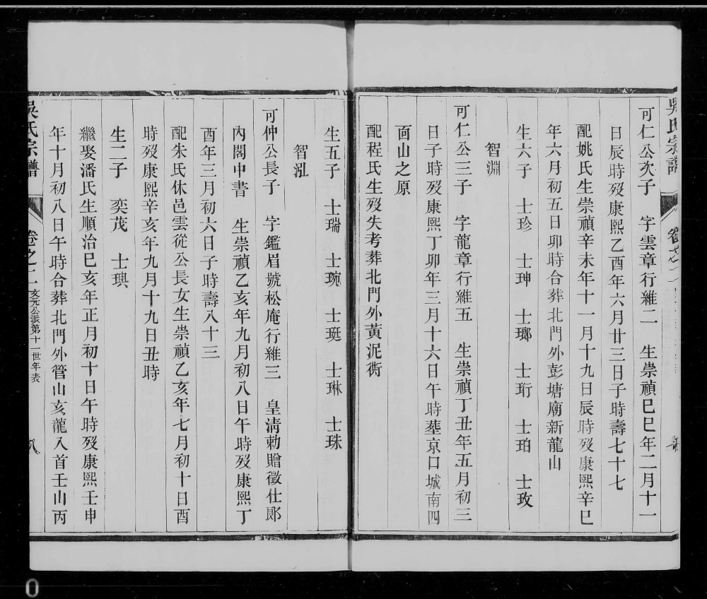 图片[8]-江苏丹阳休宁吴田吴氏分迁云阳宗谱电子版PDF下载-中华家谱网
