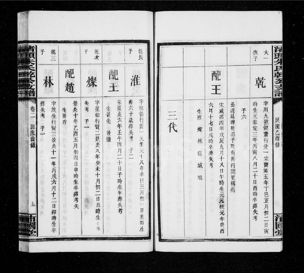 图片[5]-湖南湘潭渚头朱氏乾公支谱（沛国堂）电子版PDF下载-中华家谱网