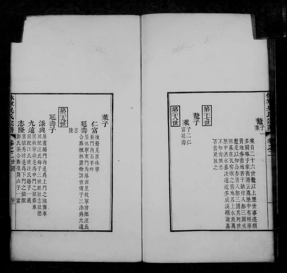 图片[7]-浙江海宁安徽休宁厚田吴氏重修宗谱（赐锦堂）电子版PDF下载-中华家谱网