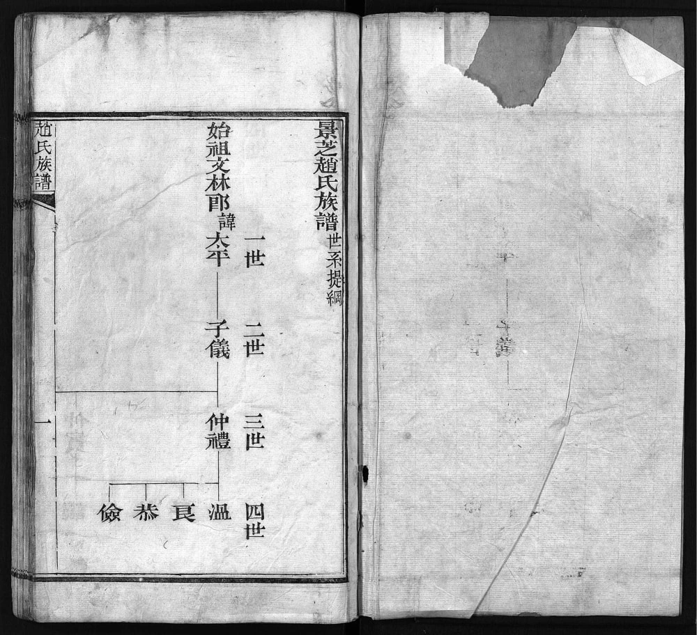 图片[4]-山东安丘景芝赵氏族谱电子版PDF下载-中华家谱网
