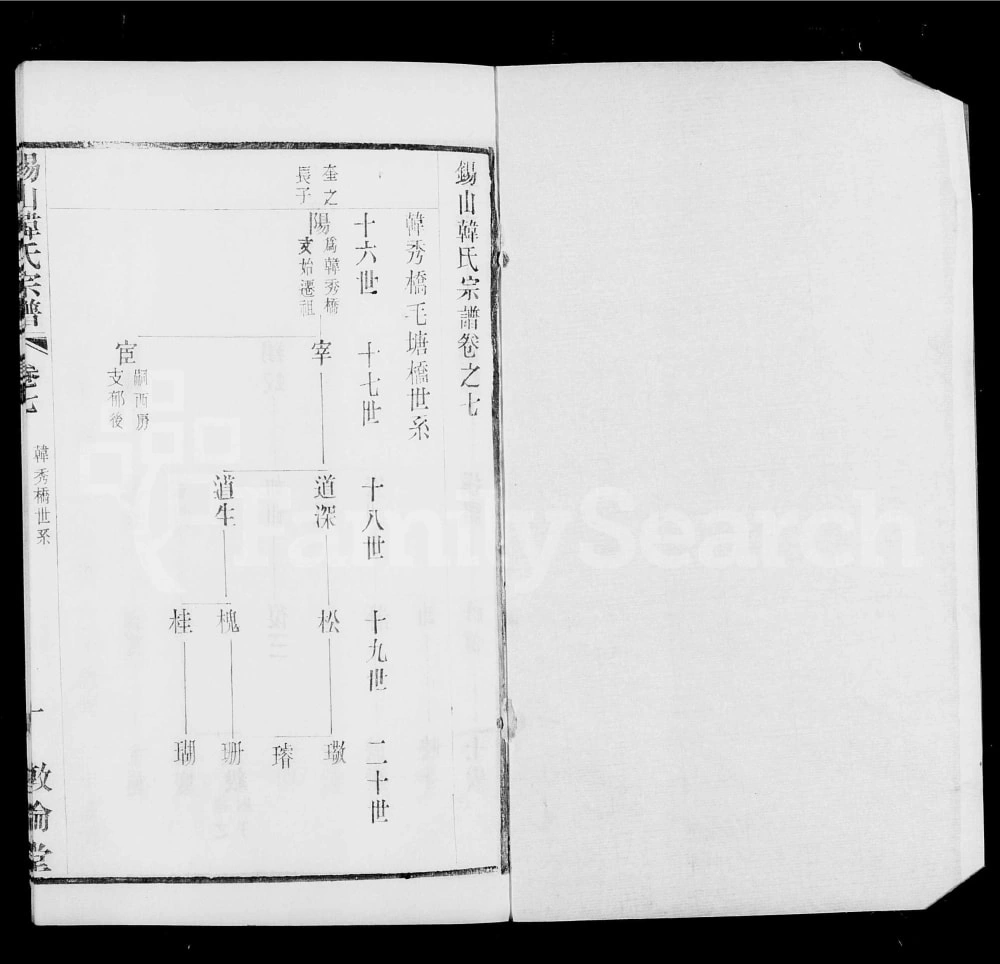 图片[7]-江苏无锡锡山韩氏宗谱（敦伦堂）电子版PDF下载-中华家谱网
