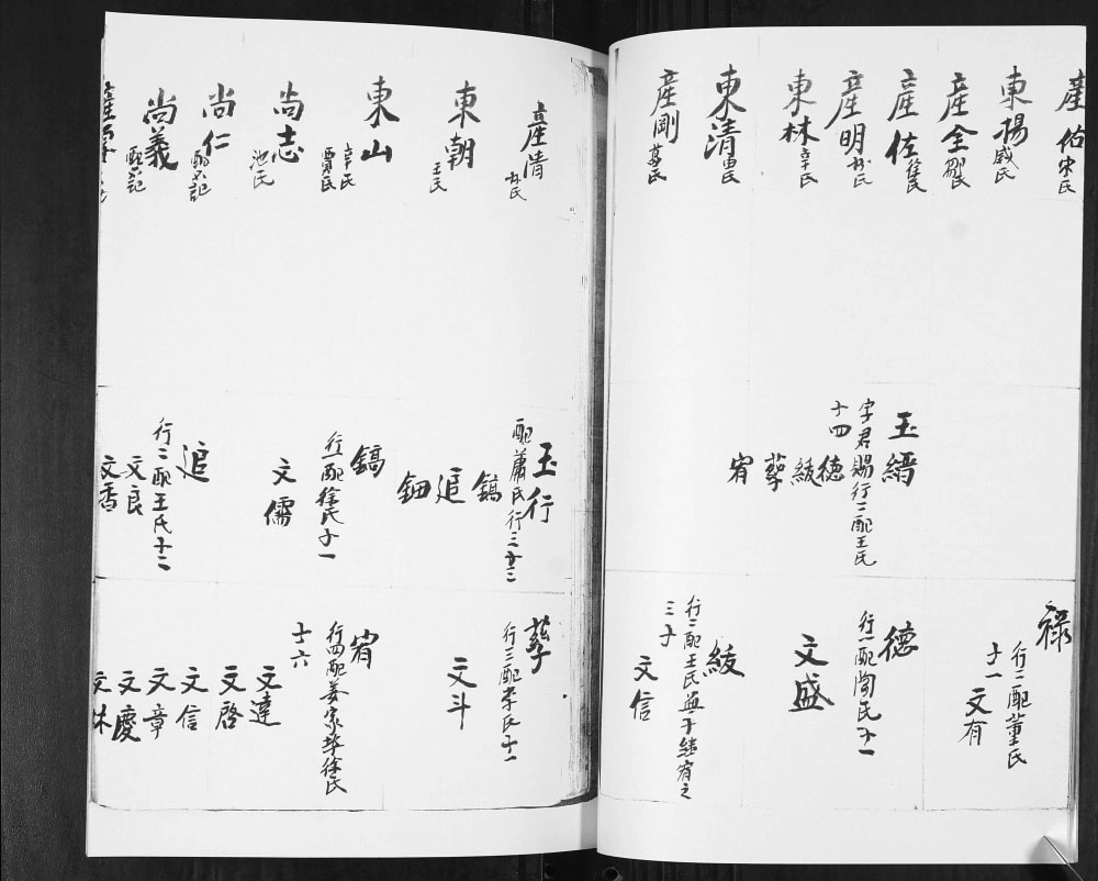 图片[7]-山东青岛即墨女儿村李氏族谱电子版PDF下载-中华家谱网