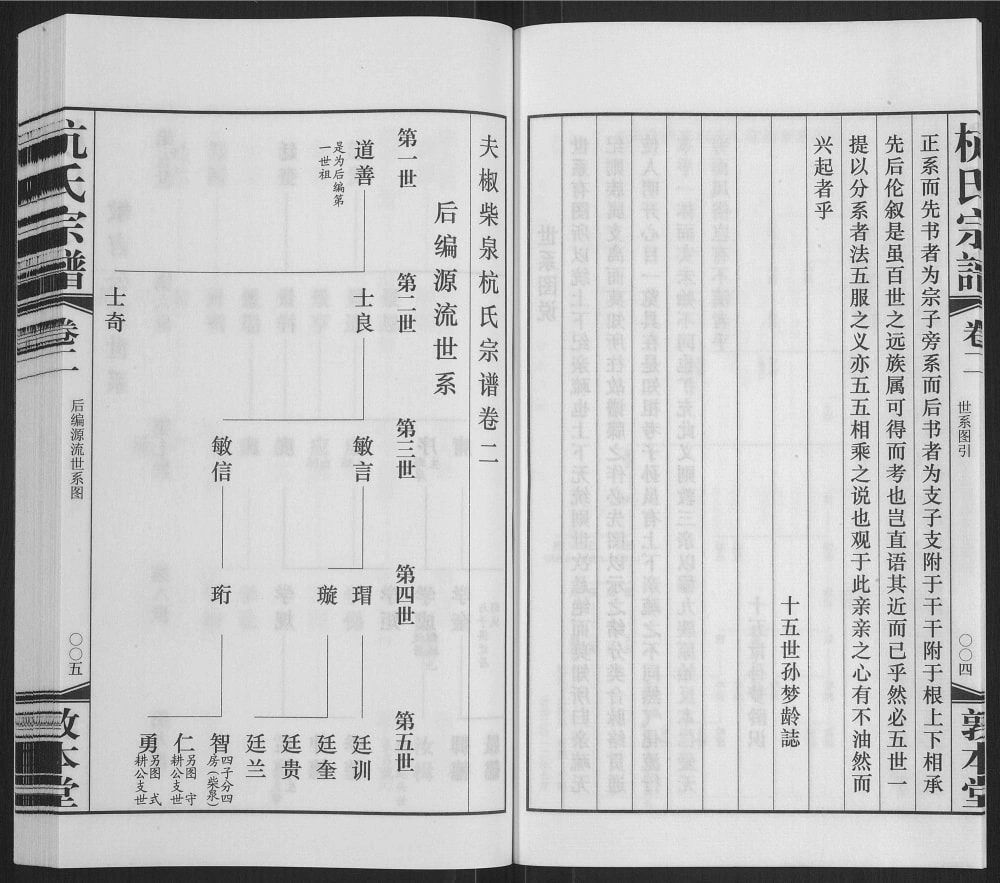 图片[4]-江苏无锡夫椒柴泉杭氏宗谱（敦本堂）电子版PDF下载-中华家谱网
