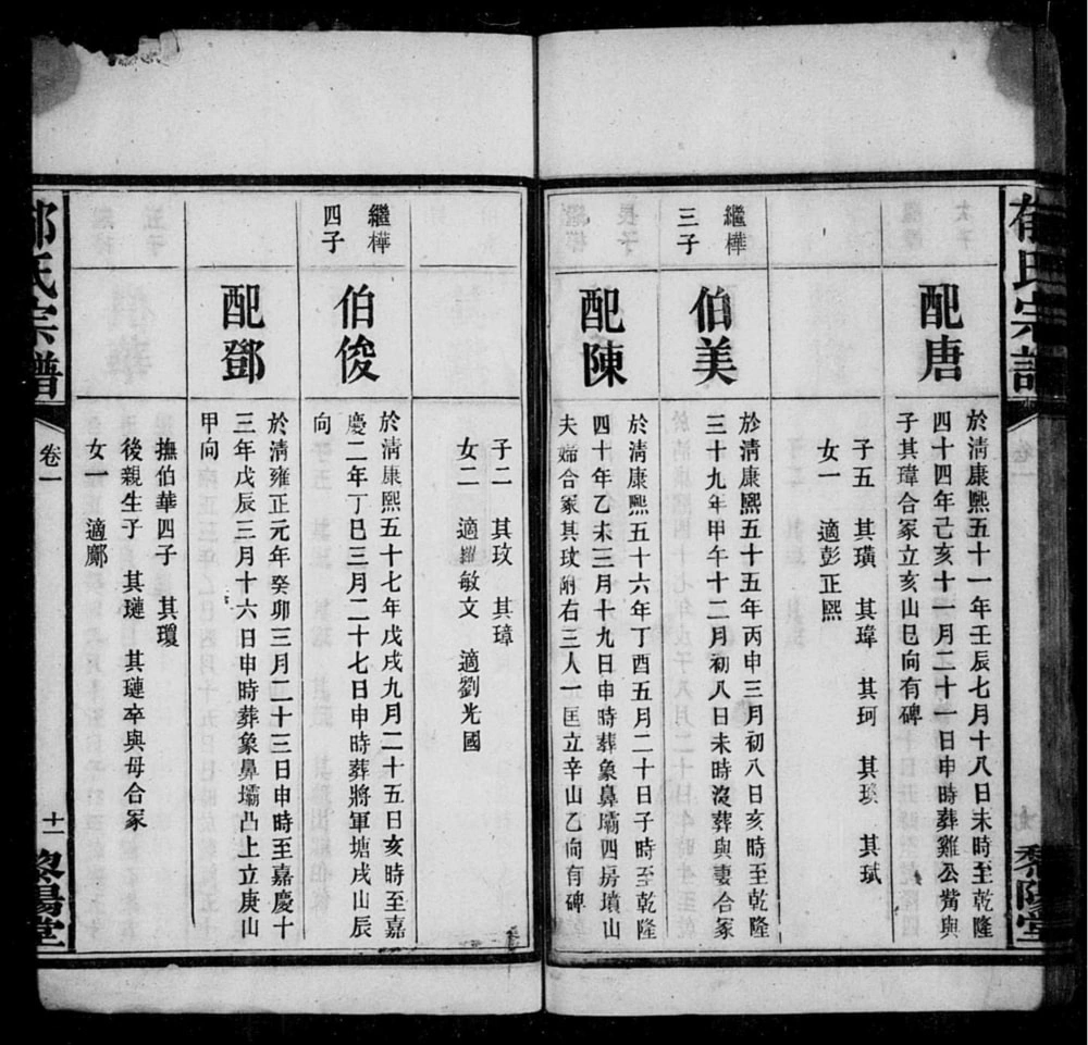 图片[8]-湖南长沙郁氏宗谱（黎阳堂）电子版PDF下载-中华家谱网