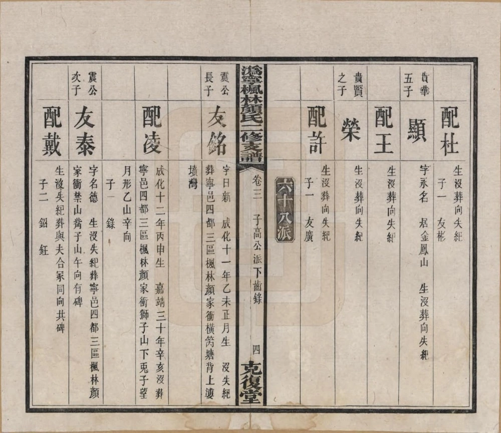 图片[8]-湖南长沙宁乡县沩宁枫林颜氏二修支谱（克复堂）电子版PDF下载-中华家谱网