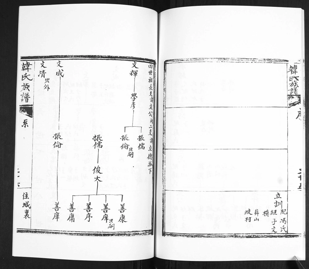图片[8]-山东青岛即墨西塔子夼韩氏族谱电子版PDF下载-中华家谱网