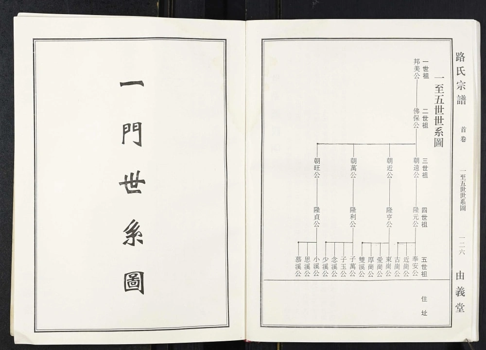 图片[4]-江苏盐城射阳县路氏宗谱（由义堂）电子版PDF下载-中华家谱网