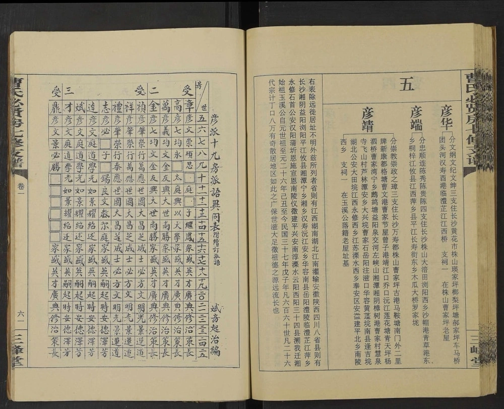 图片[4]-湖南益阳三峰曹氏必贤房七修支谱（三峰堂）电子版PDF下载-中华家谱网
