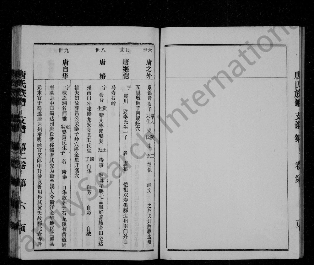 图片[7]-四川达州宣汉县唐氏族谱（儒籍堂）电子版PDF下载-中华家谱网