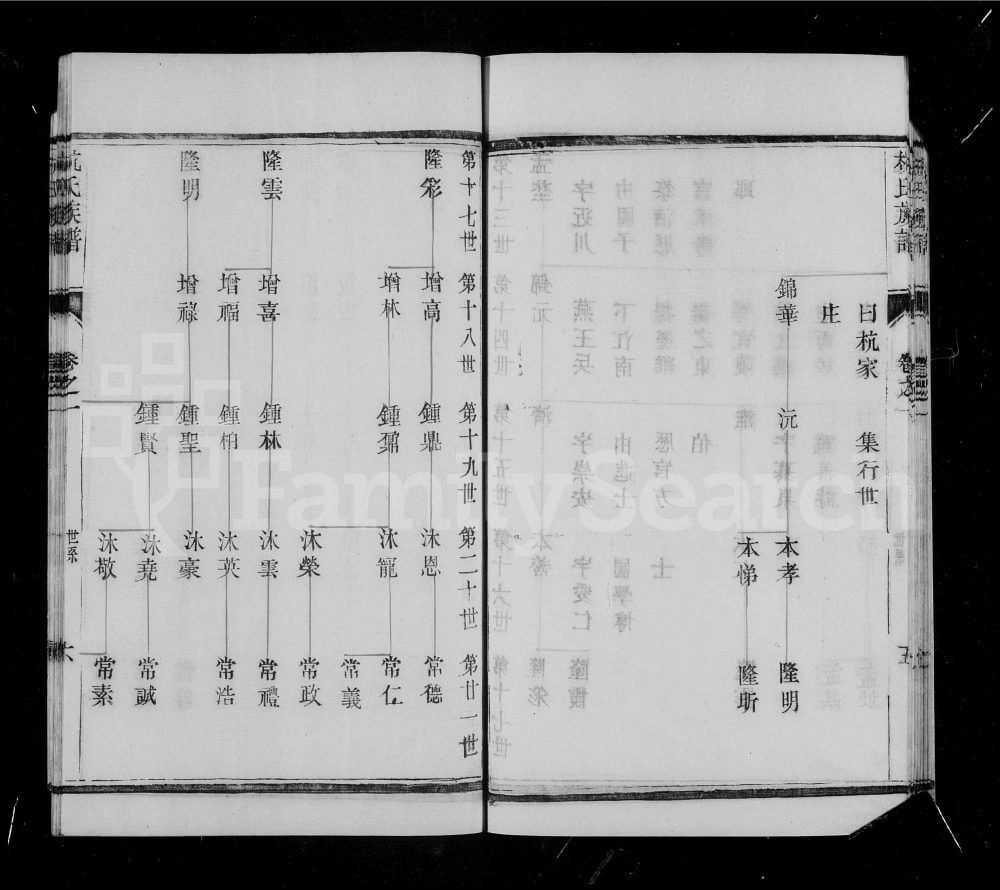 图片[6]-江苏扬州维扬江都杭氏族谱电子版PDF下载-中华家谱网