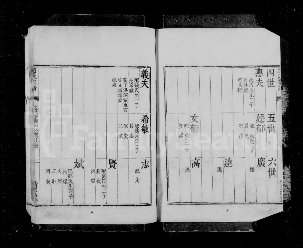 图片[4]-山西临汾洪洞赵氏族谱电子版PDF下载-中华家谱网