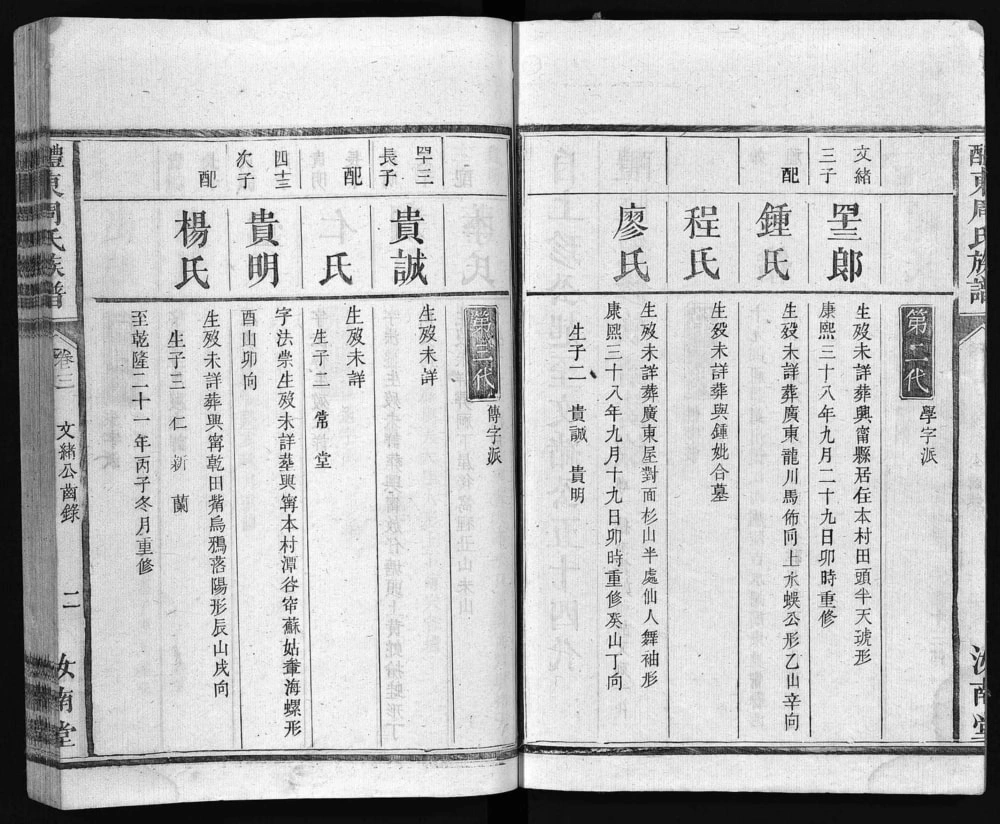 图片[8]-湖南醴陵醴东周氏族谱（汝南堂）电子版PDF下载-中华家谱网