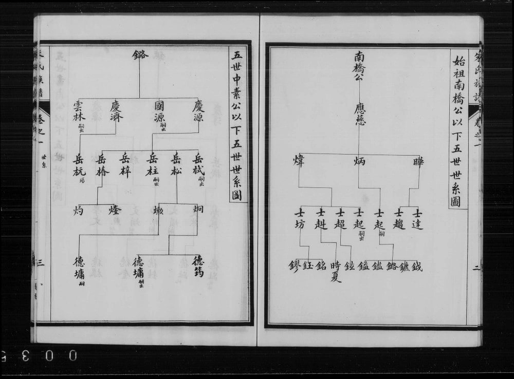 图片[4]-上海朱氏族谱电子版PDF下载-中华家谱网