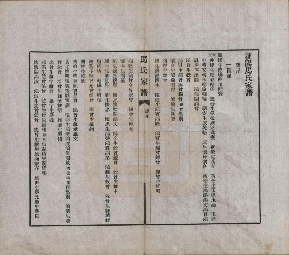 图片[6]-河北唐山丰润区浭阳马氏家谱电子版PDF下载-中华家谱网