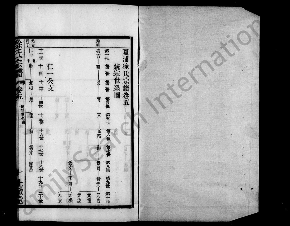图片[4]-江苏江阴夏浦徐氏宗谱（止敬堂）电子版PDF下载-中华家谱网