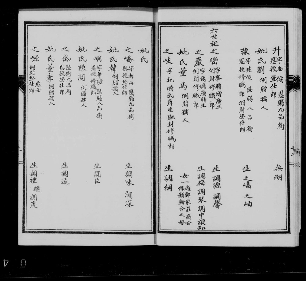 图片[6]-天津静海区岳氏宗谱电子版PDF下载-中华家谱网