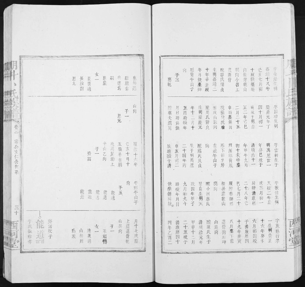 图片[8]-湖南浏阳朋斗卜氏族谱（西河堂）电子版PDF下载-中华家谱网