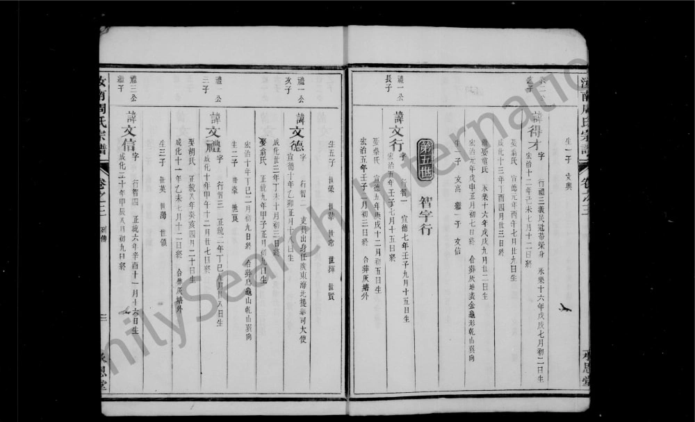 图片[7]-浙江建德厚洲周氏宗谱（承恩堂）电子版PDF下载-中华家谱网