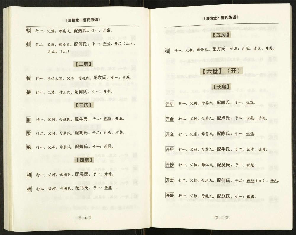 图片[5]-安徽明光曹氏宗谱（清慎堂）电子版PDF下载-中华家谱网