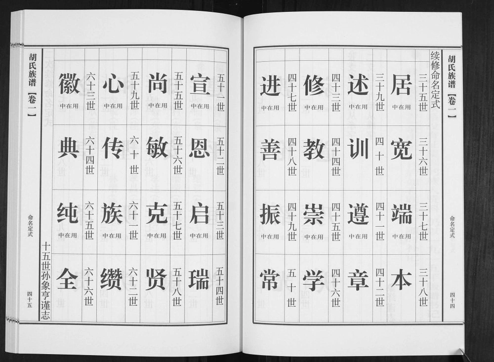 图片[5]-山东青岛城阳区流亭胡氏族谱电子版PDF下载-中华家谱网