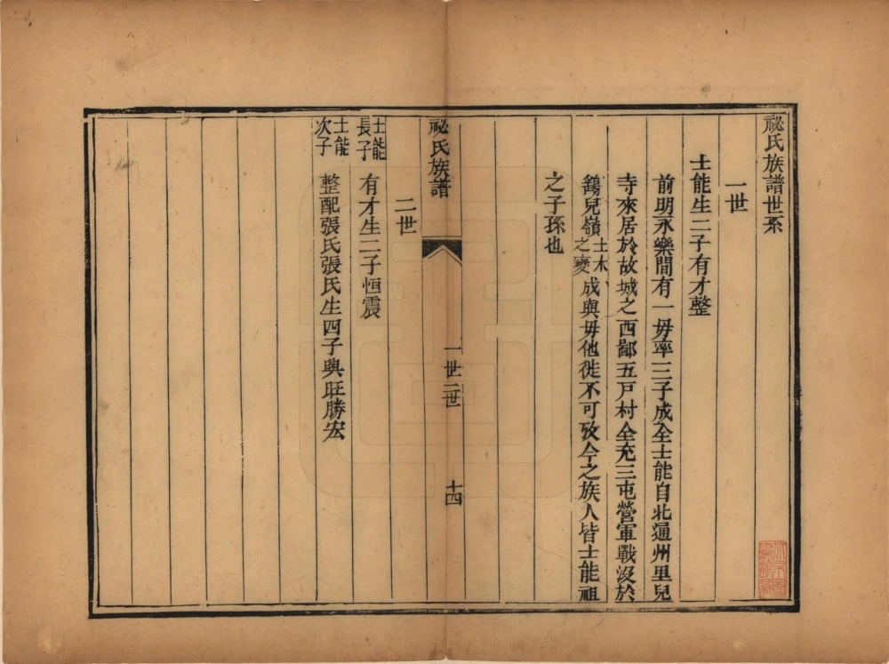 图片[4]-河北衡水故城县祕氏族谱电子版PDF下载-中华家谱网