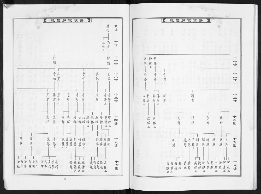 图片[2]-广东鹤山宋氏族谱电子版PDF下载-中华家谱网