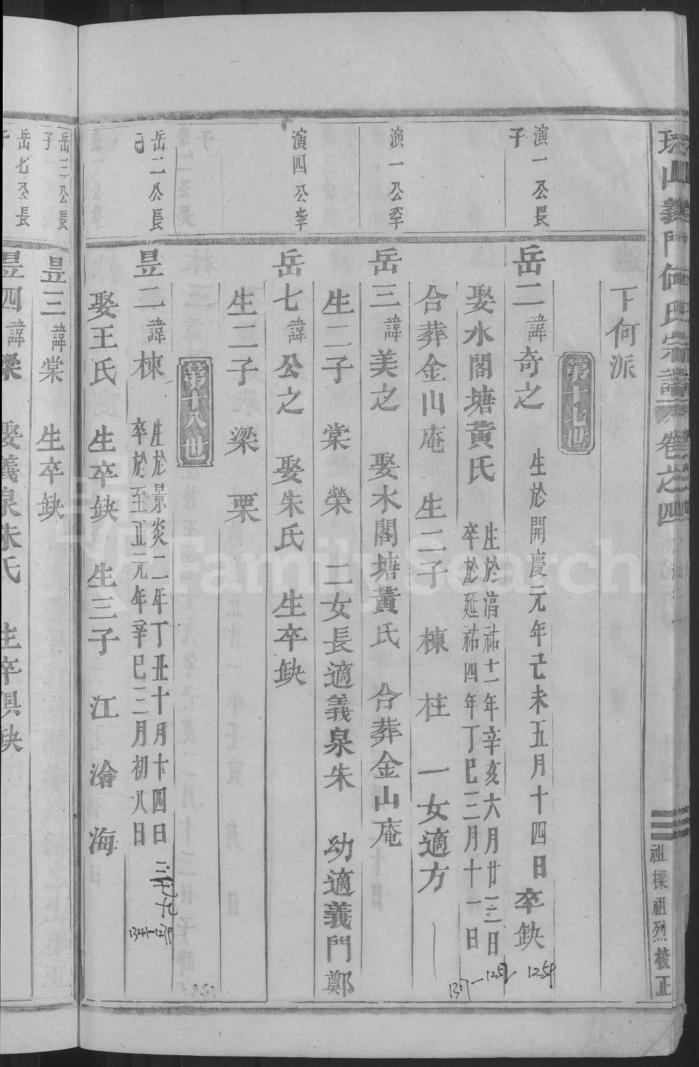 图片[5]-浙江金华浦江县球山义门何氏宗谱电子版PDF下载-中华家谱网
