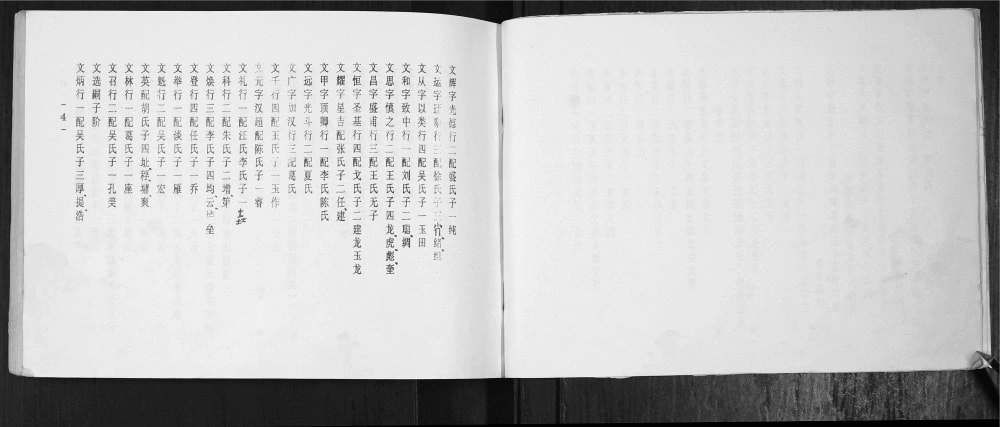 图片[7]-江苏宿迁沭阳县纪氏宗谱（高阳堂）电子版PDF下载-中华家谱网