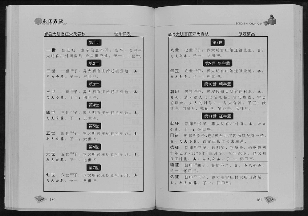 图片[4]-山东枣庄峄城区宋氏春秋电子版PDF下载-中华家谱网