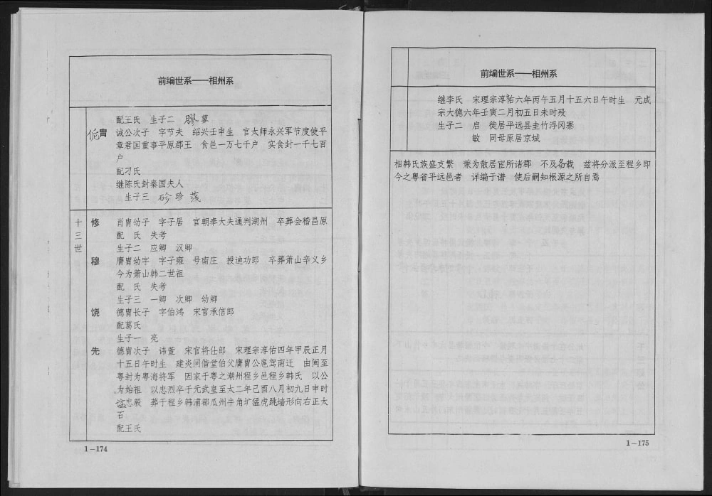 图片[3]-江西韩氏十一修族谱电子版PDF下载-中华家谱网