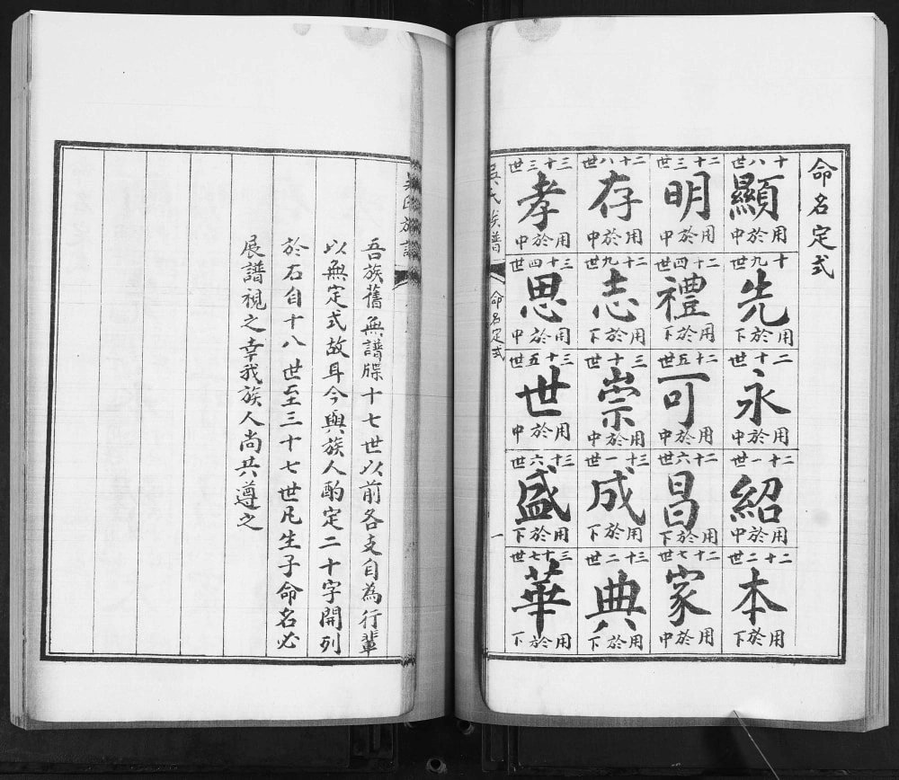 图片[2]-山东青岛平度即墨吴氏族谱电子版PDF下载-中华家谱网