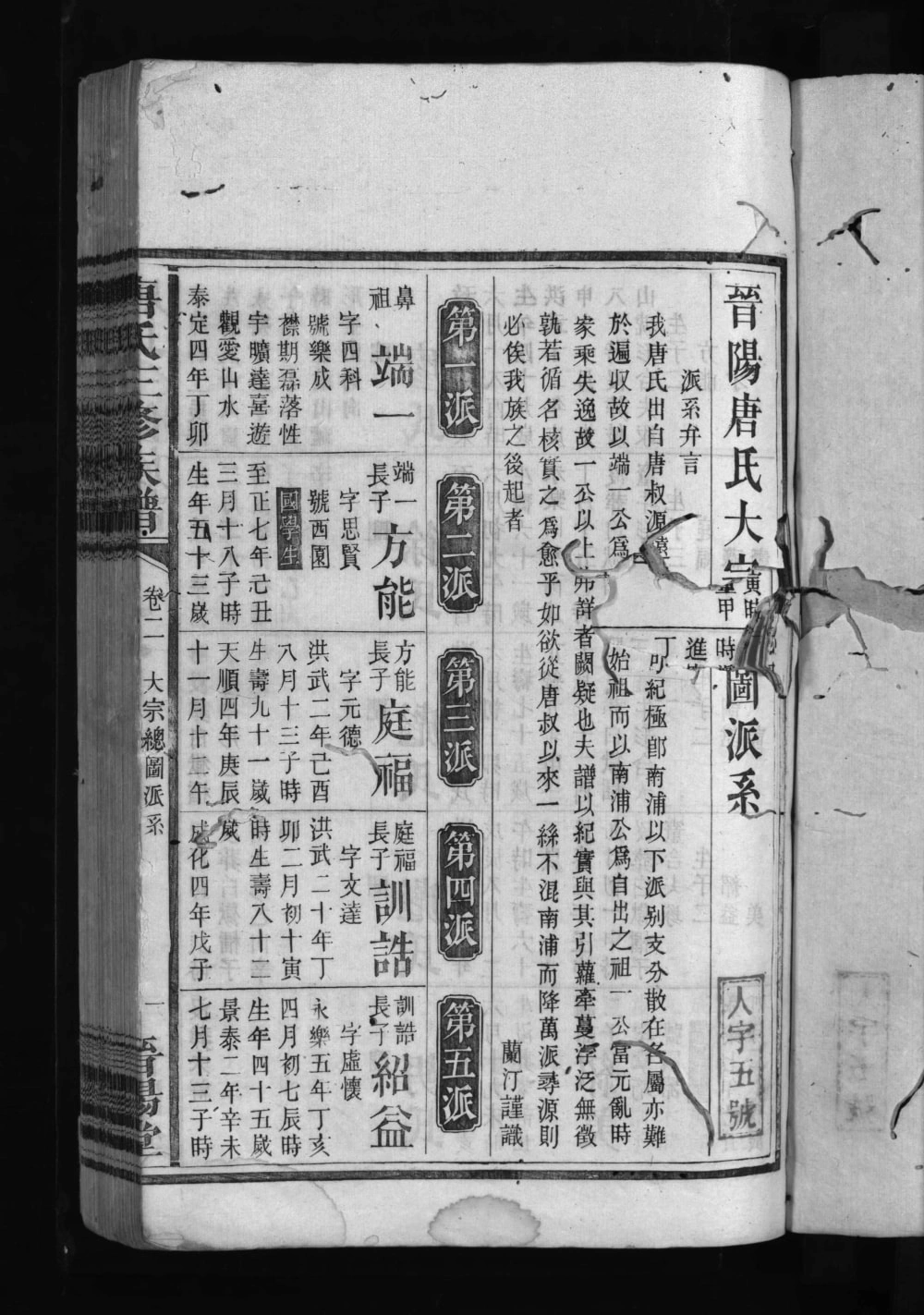 图片[6]-湖南益阳安化唐氏三修族谱（晋阳堂）电子版PDF下载-中华家谱网
