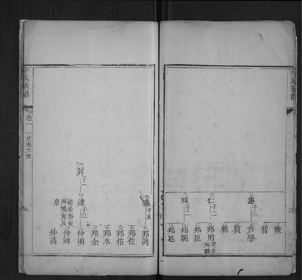 图片[6]-山东济南莱芜区李氏族谱电子版PDF下载-中华家谱网
