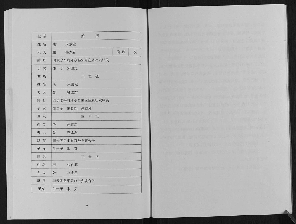 图片[5]-辽宁海城朱氏谱书电子版PDF下载-中华家谱网