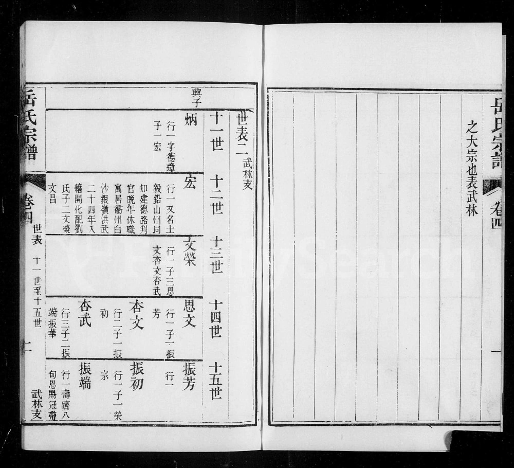 图片[5]-浙江嘉兴嘉禾岳氏宗谱电子版PDF下载-中华家谱网