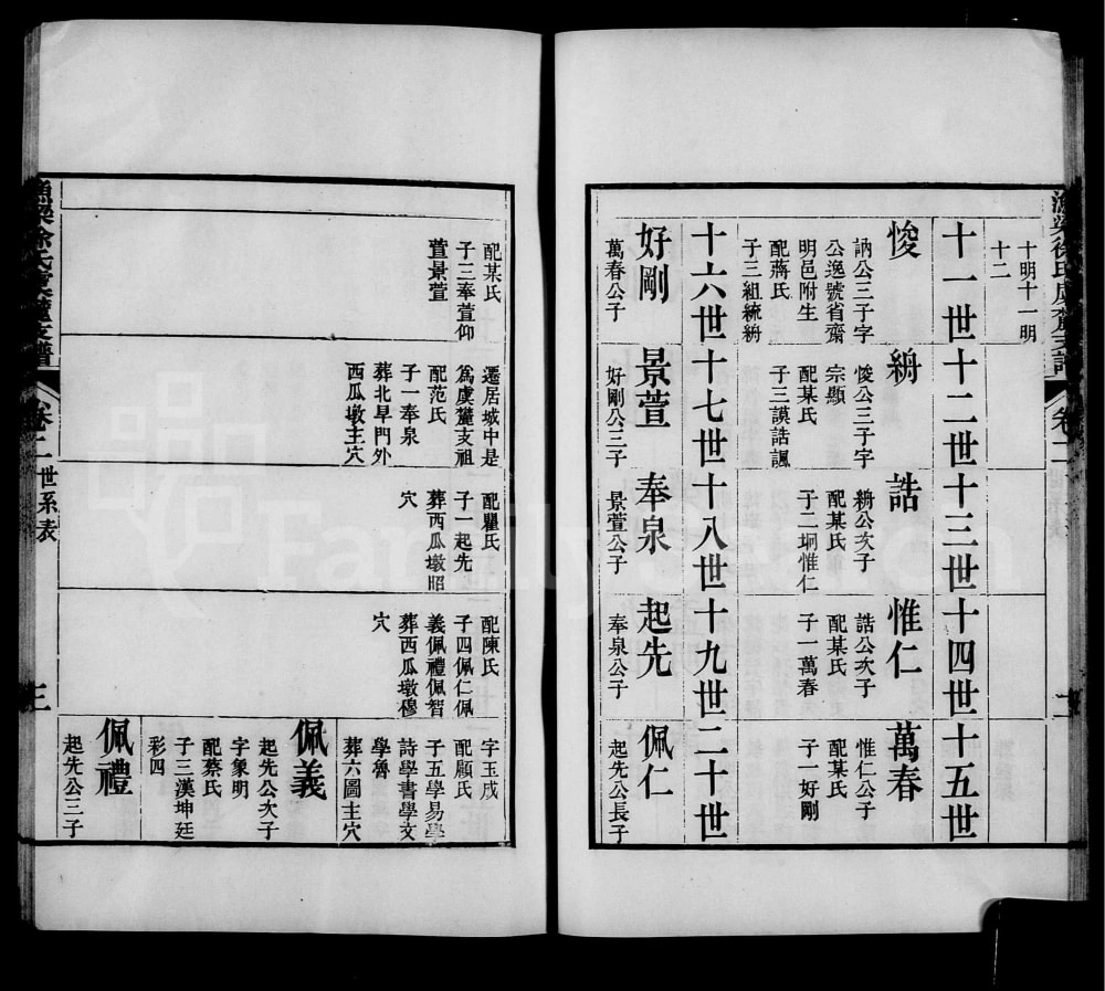 图片[7]-江苏常熟渔梁徐氏虞麓支谱电子版PDF下载-中华家谱网