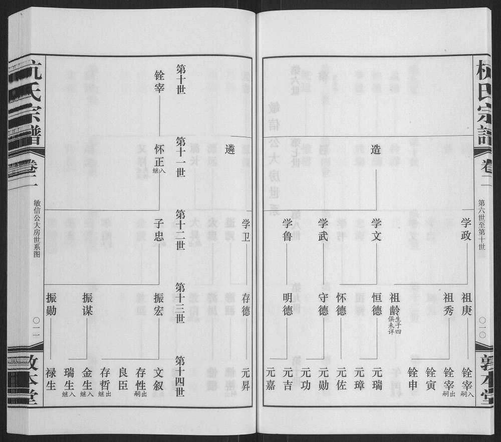 图片[7]-江苏无锡夫椒柴泉杭氏宗谱（敦本堂）电子版PDF下载-中华家谱网