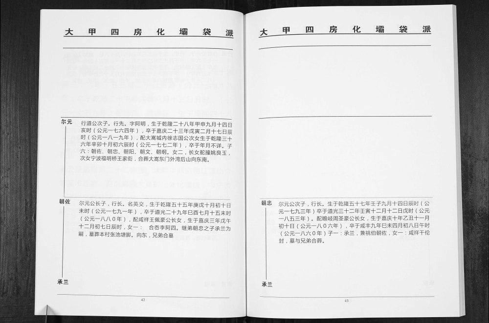 图片[6]-浙江宁波鄞州区姚江洋山霍氏化坝袋宗谱电子版PDF下载-中华家谱网