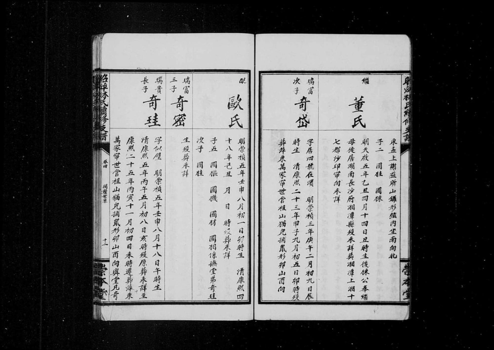 图片[6]-江西萍乡昭坪林氏续修支谱（崇本堂）电子版PDF下载-中华家谱网