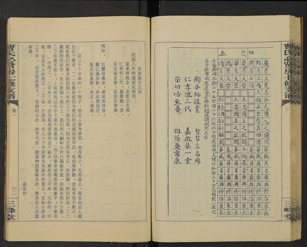 图片[5]-湖南益阳三峰曹氏必贤房七修支谱（三峰堂）电子版PDF下载-中华家谱网
