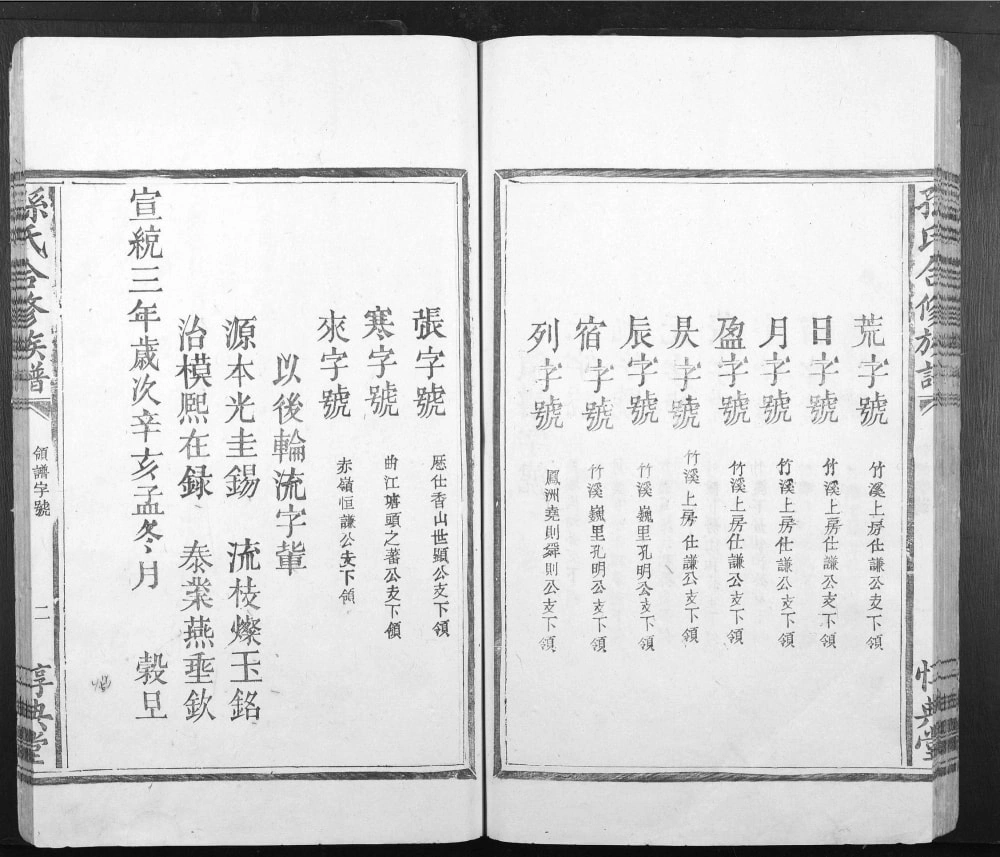 图片[4]-江西丰城竹溪孙氏合修族谱（惇典堂）电子版PDF下载-中华家谱网