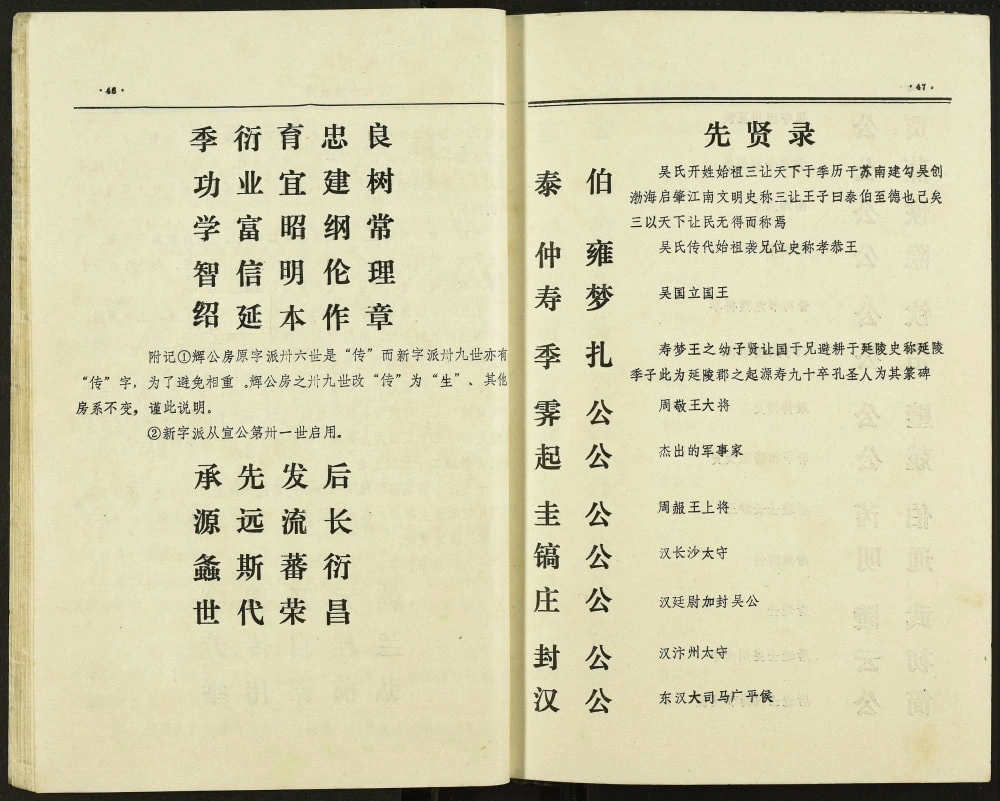 图片[5]-江西石城县兴国会昌瑞金于都宁都吴氏十修族谱电子版PDF下载-中华家谱网