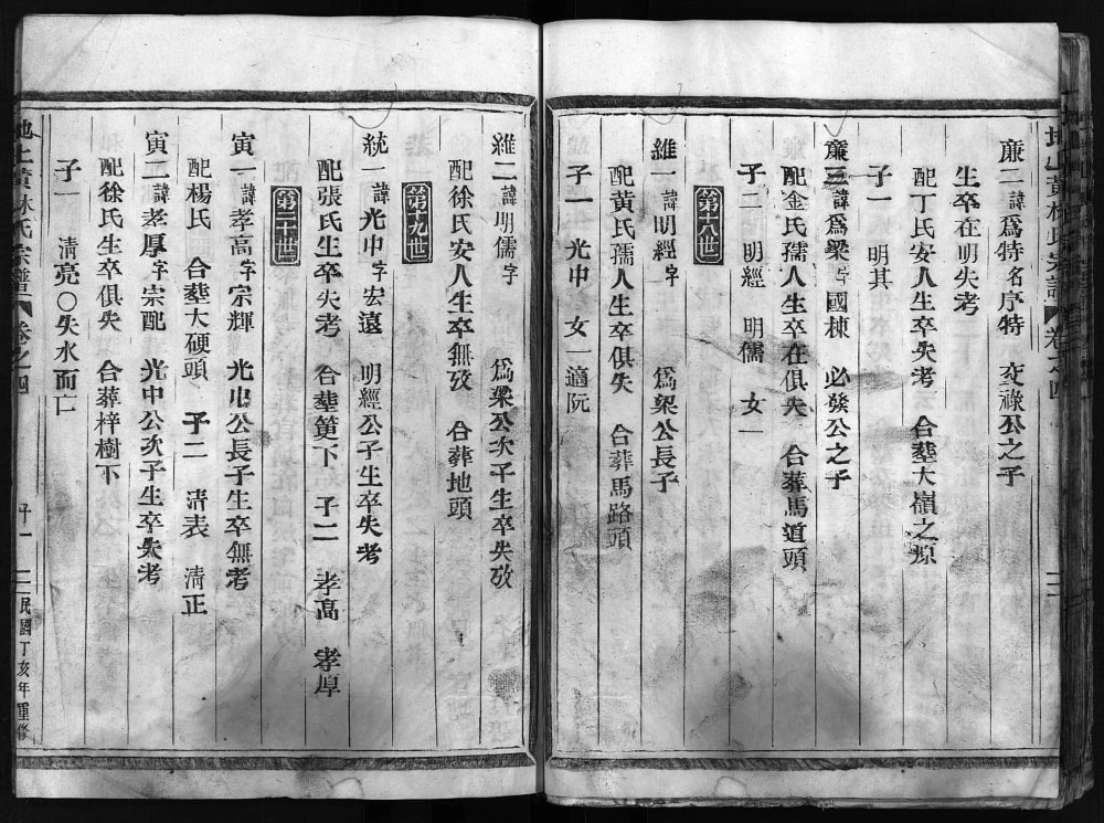 图片[7]-浙江乐清地上黄林氏宗谱电子版PDF下载-中华家谱网
