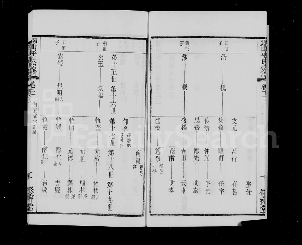 图片[8]-江苏无锡锡山平氏宗谱（修齐堂）电子版PDF下载-中华家谱网