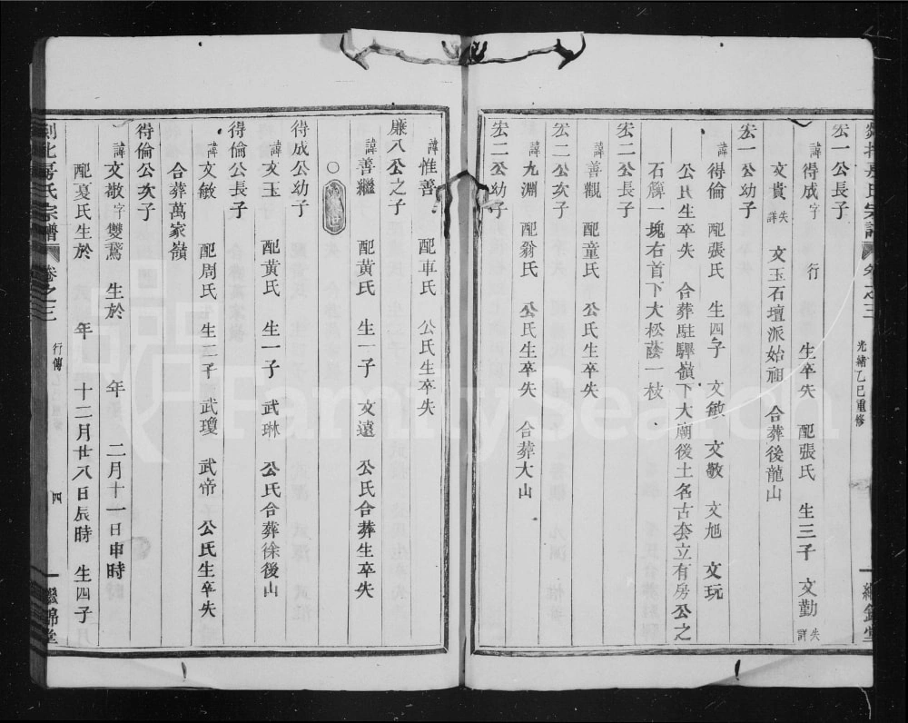 图片[8]-浙江嵊州剡北房氏宗谱（继锦堂）电子版PDF下载-中华家谱网