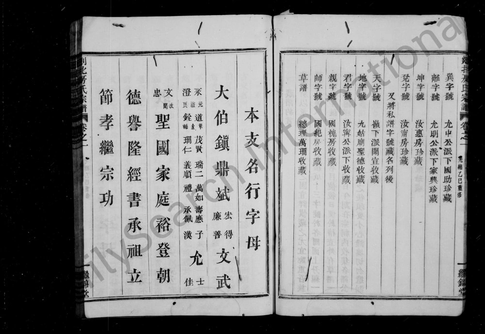 图片[4]-浙江嵊州剡北房氏宗谱（继锦堂）电子版PDF下载-中华家谱网