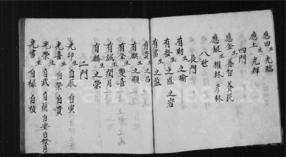 图片[7]-山西长治沁县后羊里霍氏四门总谱电子版PDF下载-中华家谱网