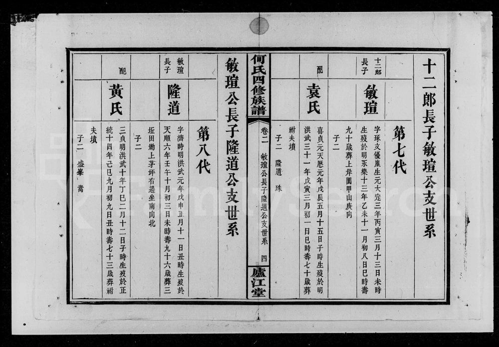 图片[8]-湖南浏阳何氏四修族谱（庐江堂）电子版PDF下载-中华家谱网
