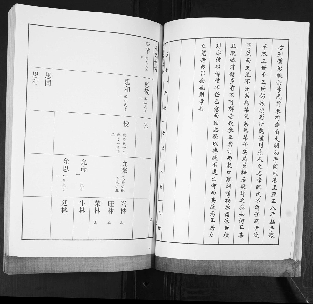 图片[6]-山东青岛即墨三里庄李氏族谱电子版PDF下载-中华家谱网