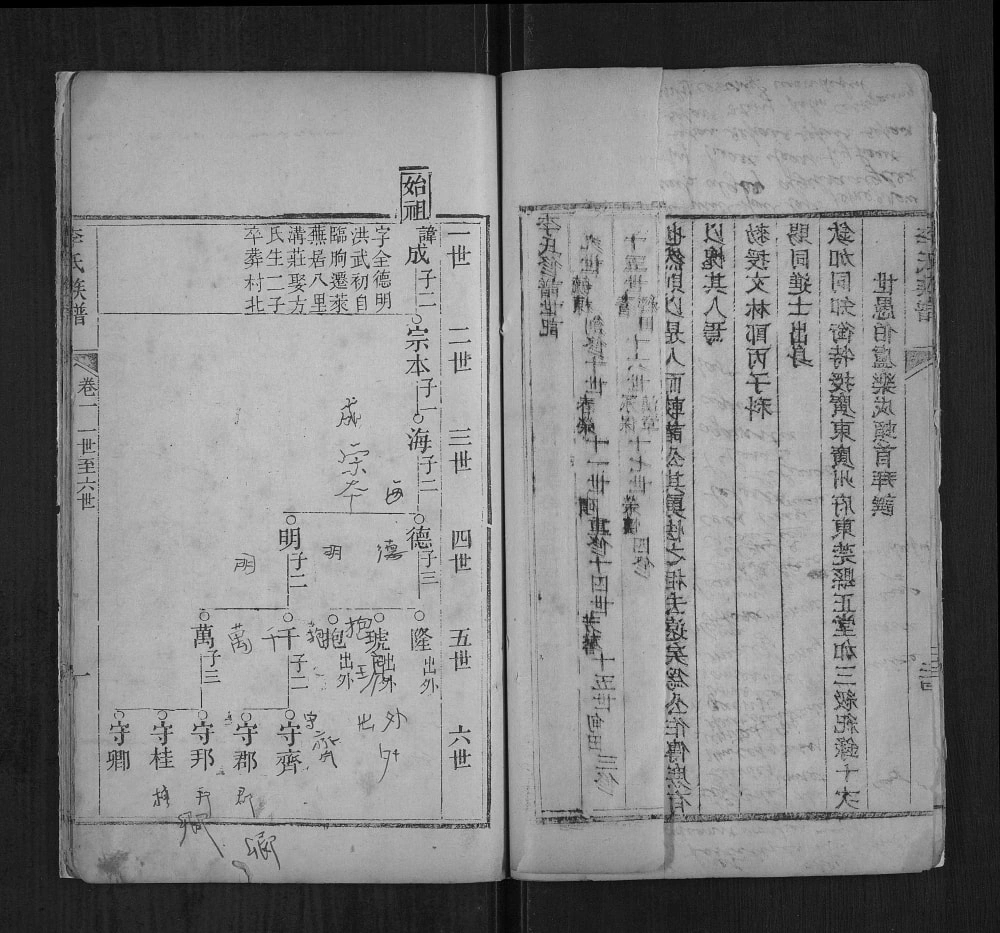 图片[4]-山东济南莱芜区李氏族谱电子版PDF下载-中华家谱网